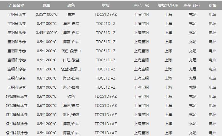 一点红网站资料大全