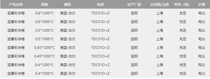 一点红网站资料大全