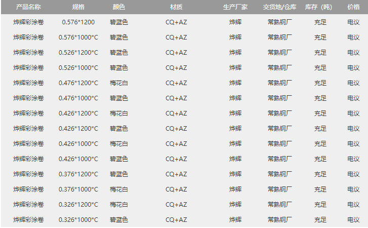 一点红网站资料大全