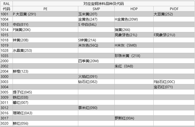 一点红网站资料大全